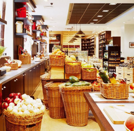 Проверка бренда