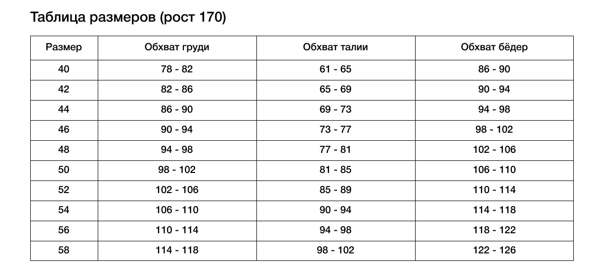 Полная предоплата